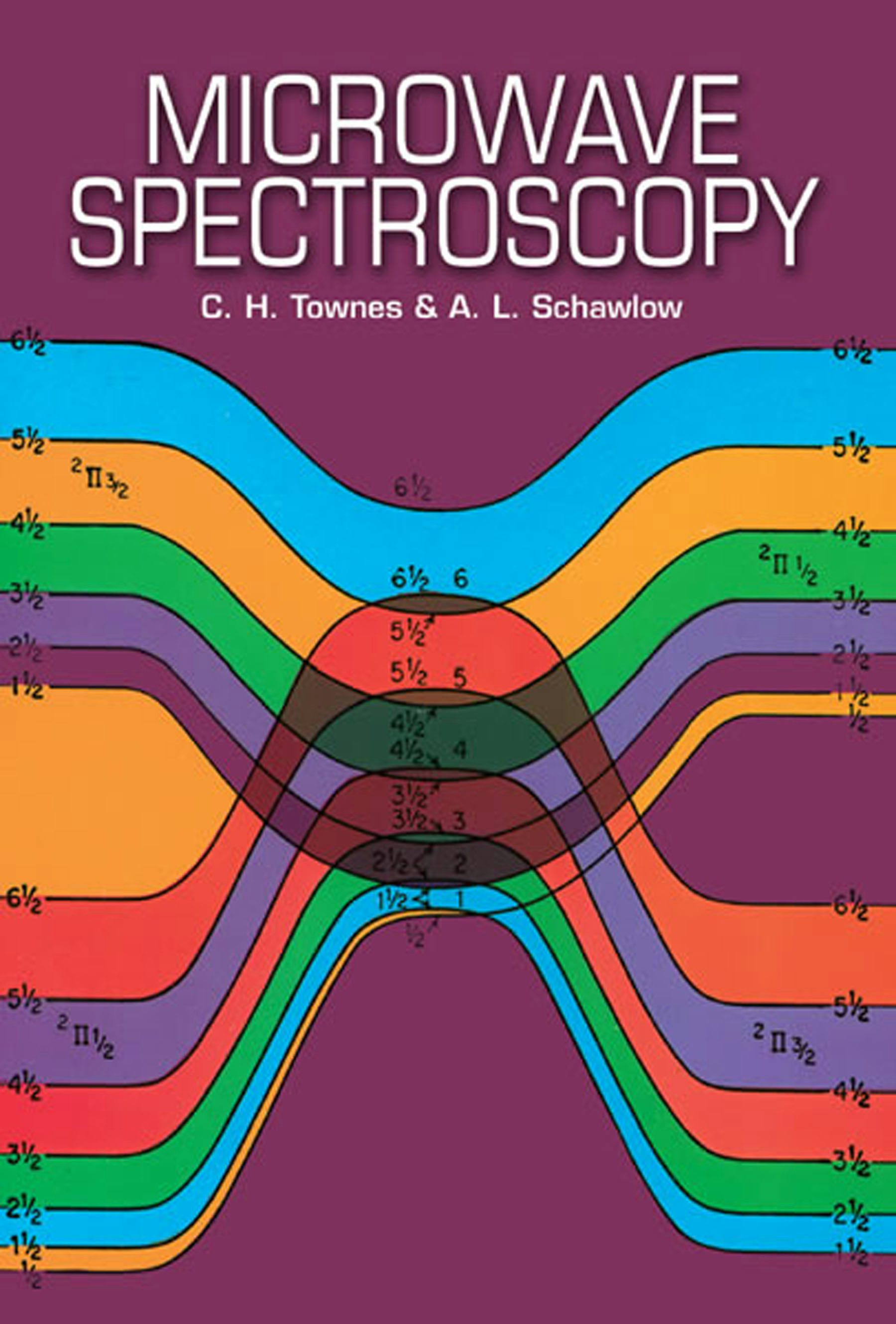 Microwave Spectroscopy – Dover Publications