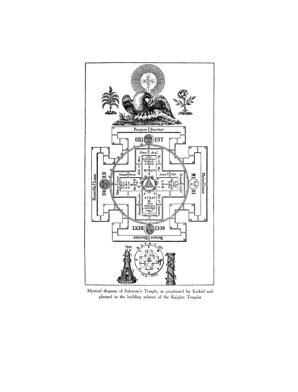 古書★英書 「SCIENCE &amp; OCCULTISM (科学とオカルティズム) An encyclopaedia of occultism : a compendium of information