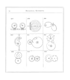 507 Mechanical Movements
