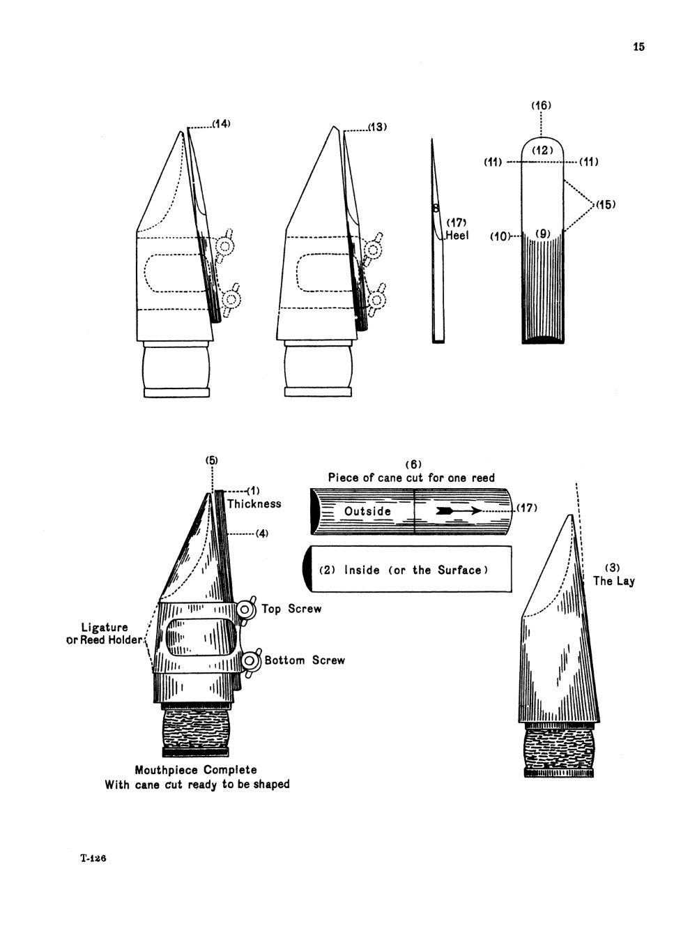 Universal Method for Saxophone – Dover Publications