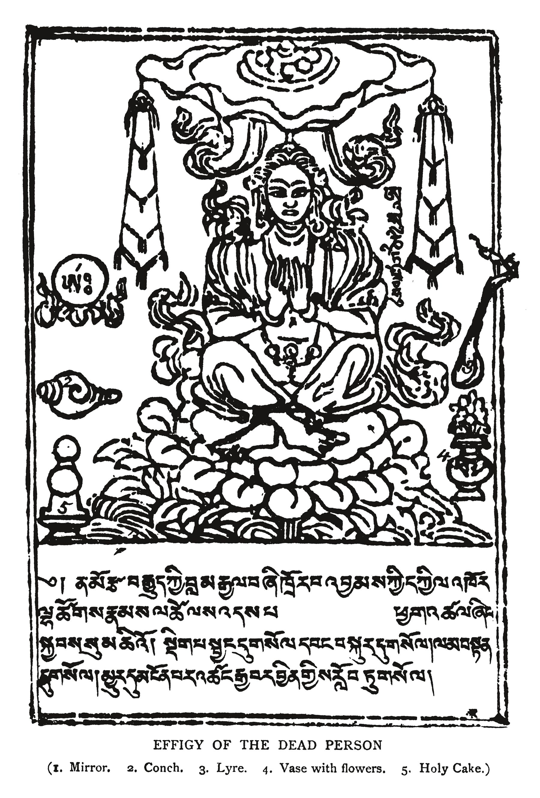 The Tibetan Book of the Dead – Dover Publications