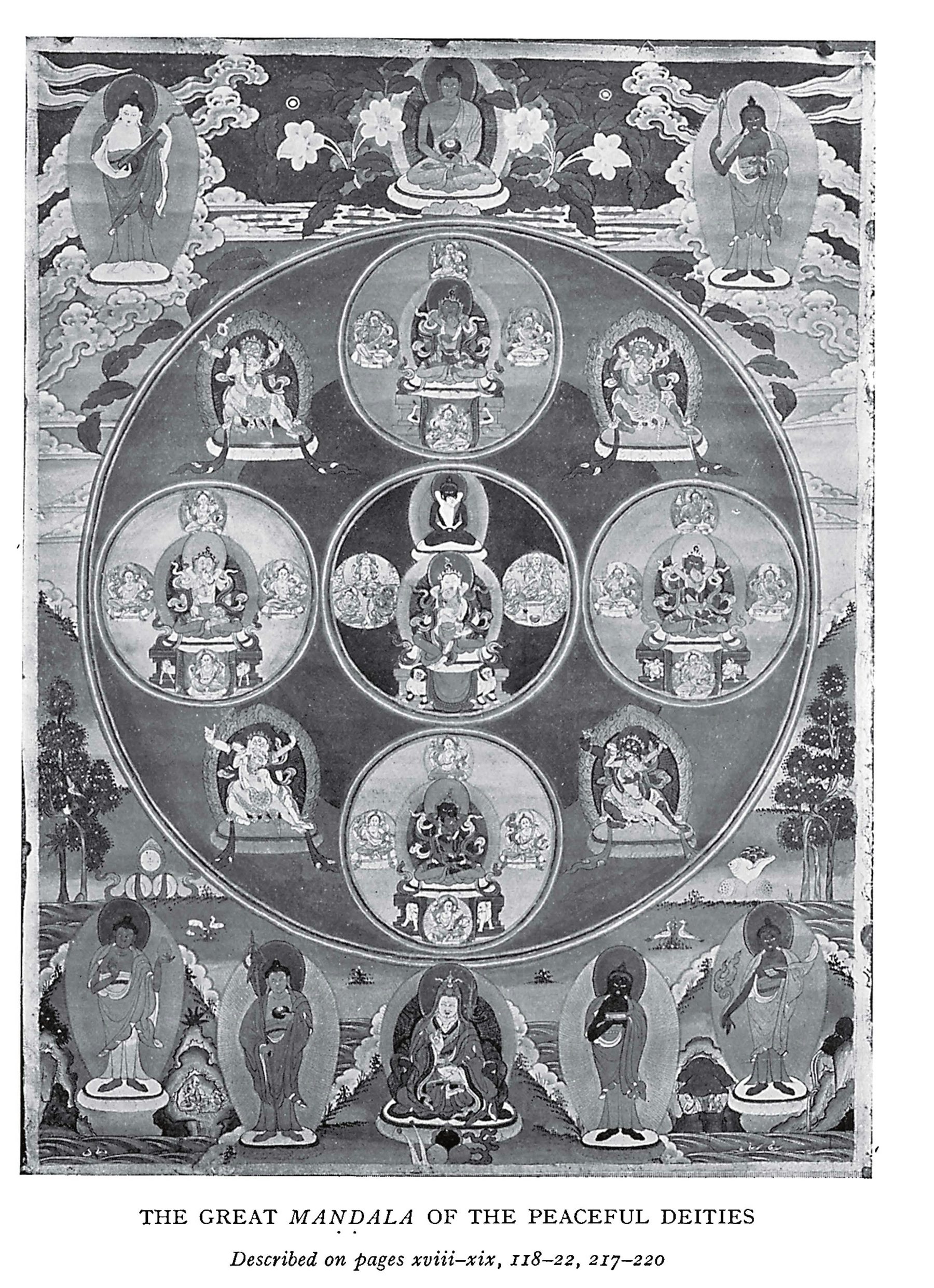 The Tibetan Book of the Dead – Dover Publications
